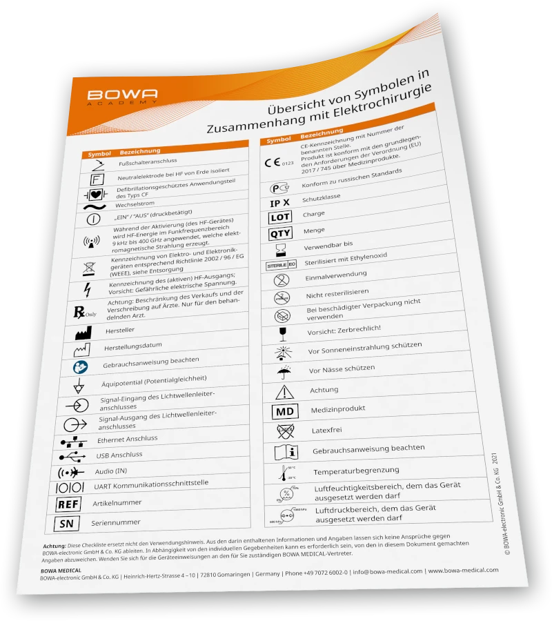 Downloads elektrochirurgie symbole bowa academy de